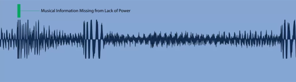 Many amplifiers lack crucial information.